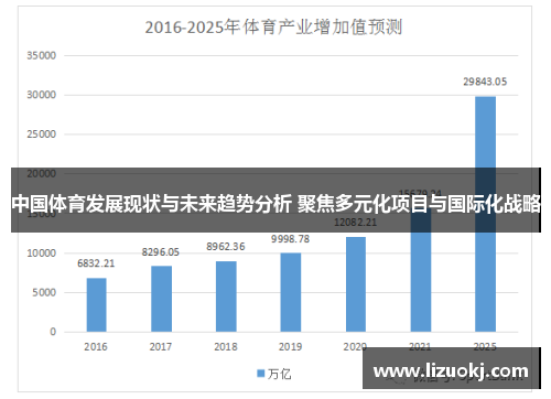 中国体育发展现状与未来趋势分析 聚焦多元化项目与国际化战略