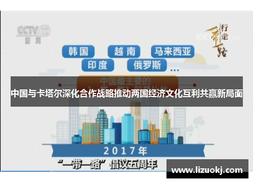 中国与卡塔尔深化合作战略推动两国经济文化互利共赢新局面 中国与卡塔尔深化合作战略推动两国经济文化互利共赢新局面