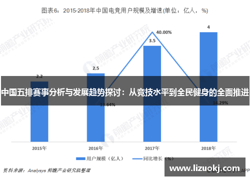 中国五排赛事分析与发展趋势探讨：从竞技水平到全民健身的全面推进
