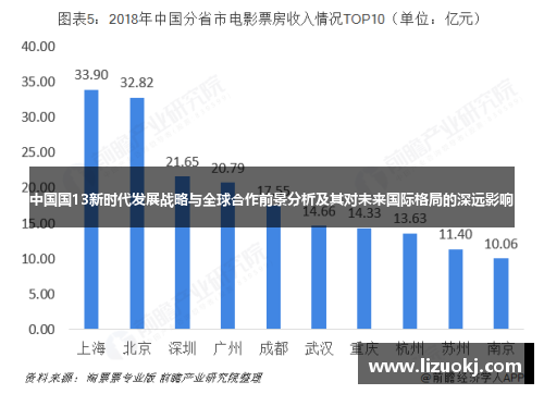 中国国13新时代发展战略与全球合作前景分析及其对未来国际格局的深远影响